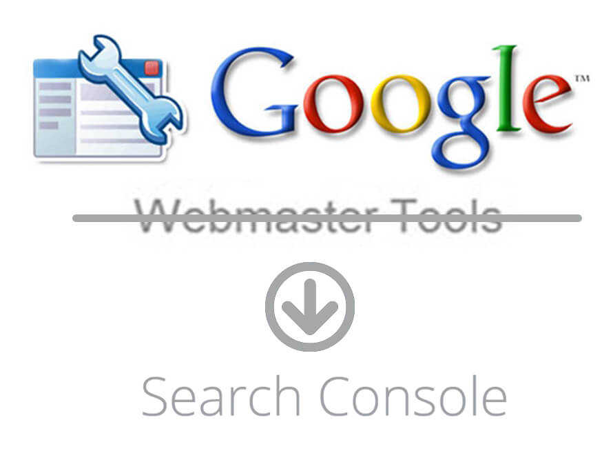 Guide to Google Search Console